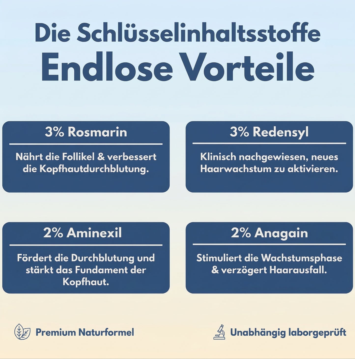 Haarkraft Wachstum Roll On Serum