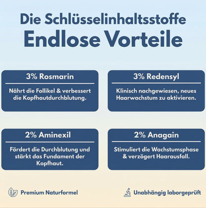 Haarkraft Wachstum Roll On Serum